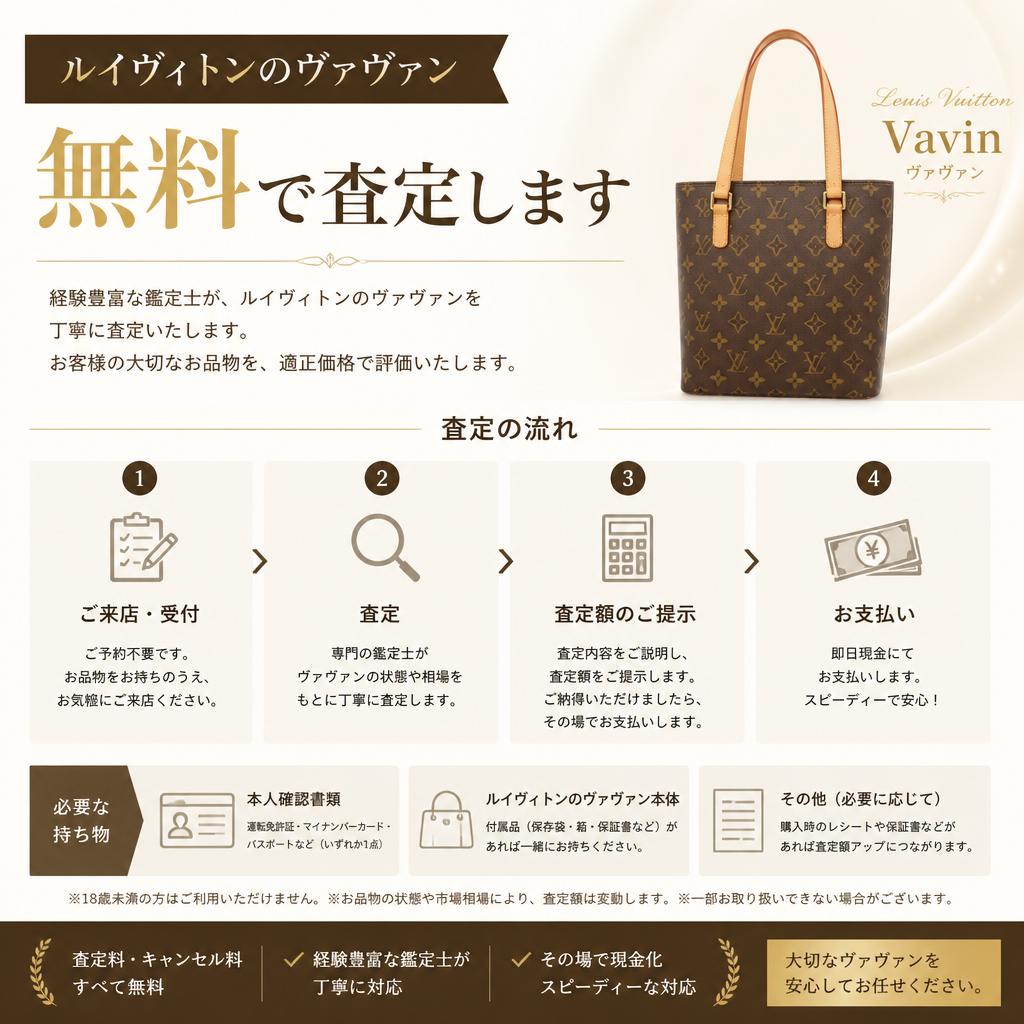 無料査定の流れ