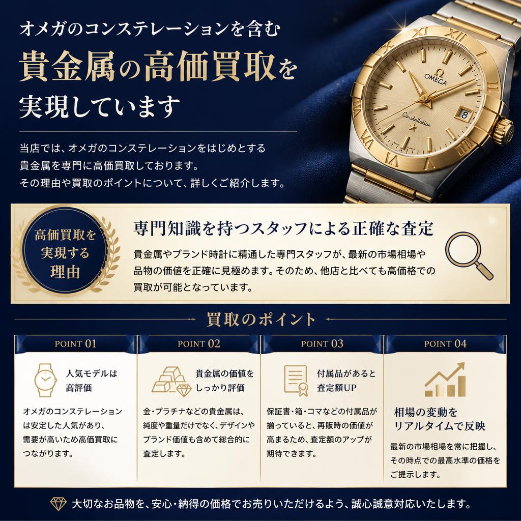 高価買取のポイント
