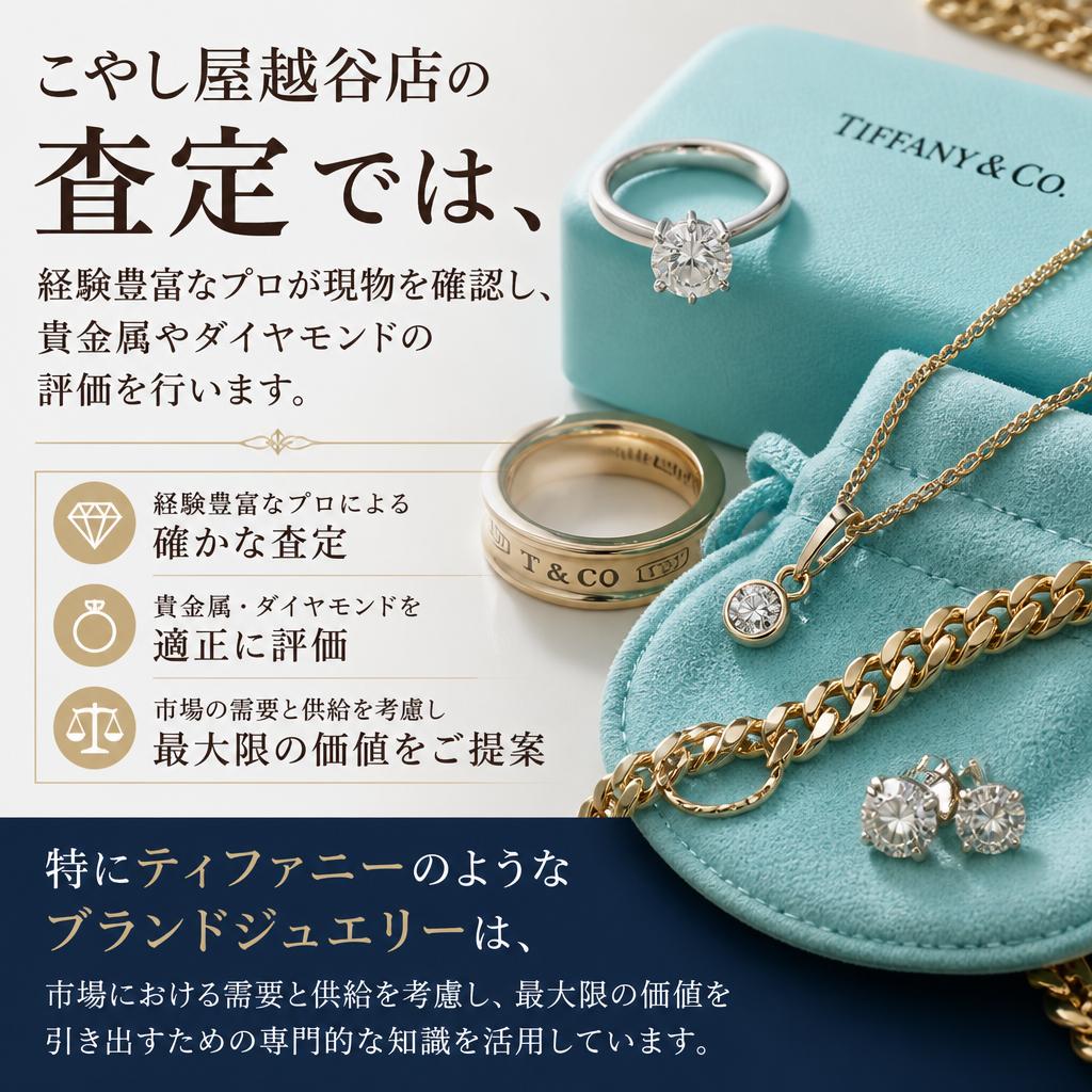 独自の査定プロセス