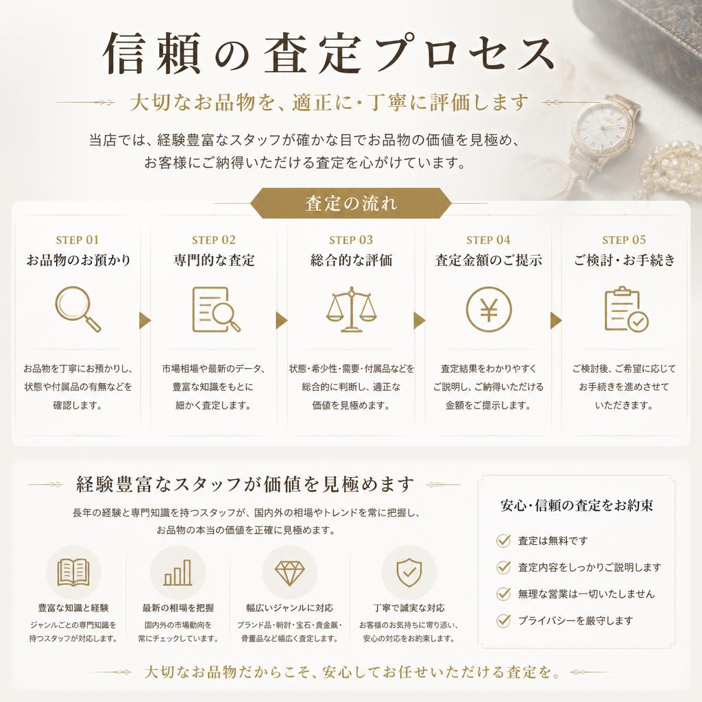 経験豊富なスタッフの査定プロセス