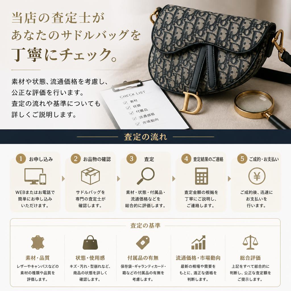 査定のプロがしっかり評価！